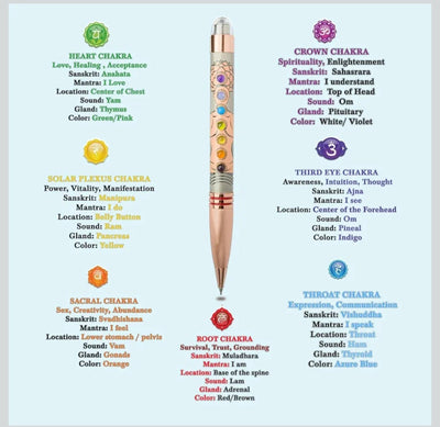 7 chakra pen Onaar Gracious